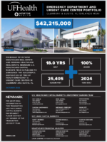 Just Closed: Newmark | UF Health ED and Urgent Care Center Portfolio in Eustis and Clermont, Fla.
